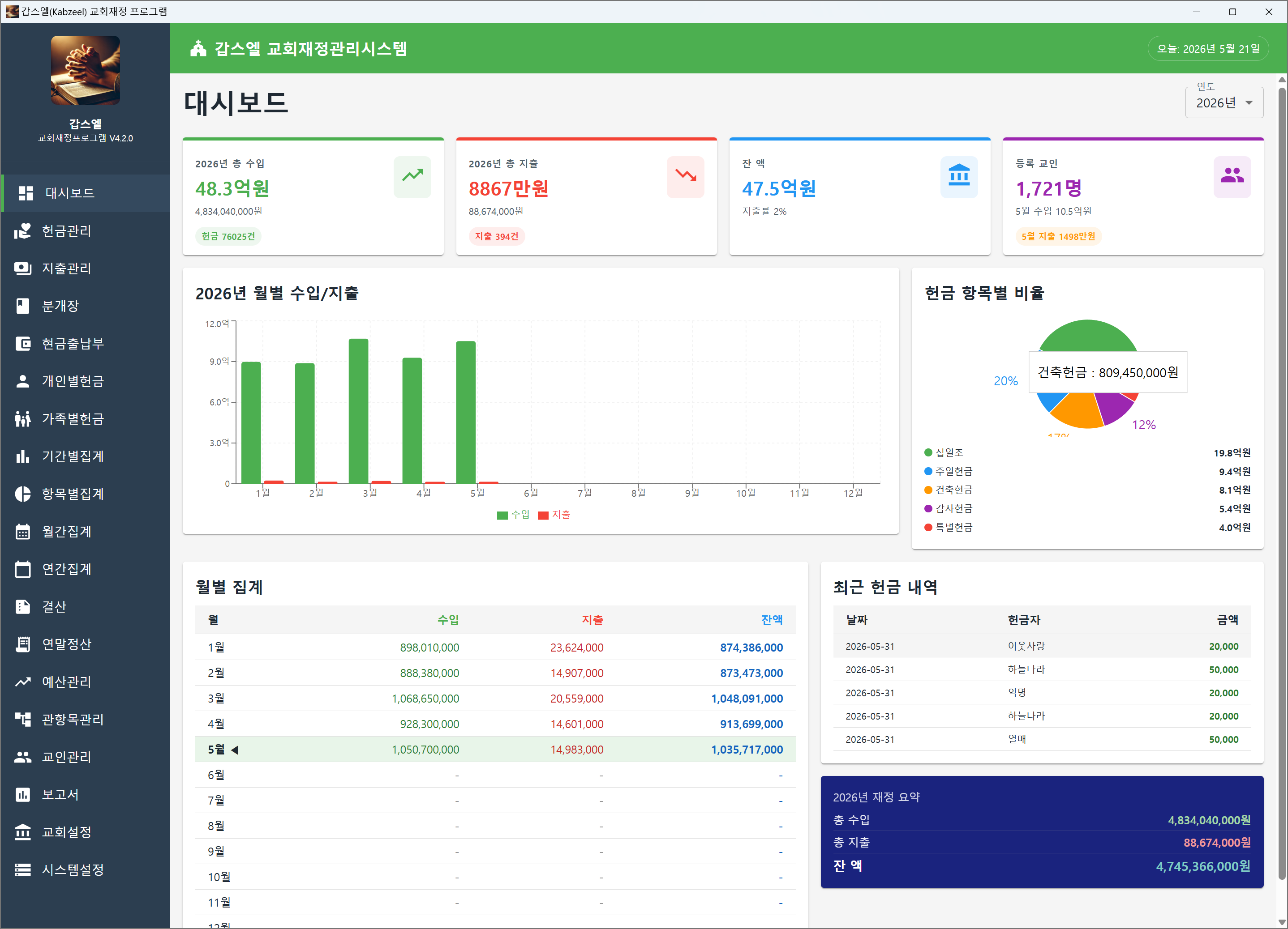 갑스엘 V4.2.1 대시보드 화면